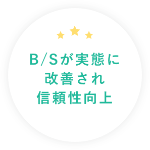 B/Sが実際に改善され信頼性向上