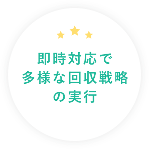 即時対応で多様な回収戦略の実行