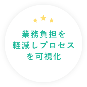 業務負担を軽減しプロセスを可視化