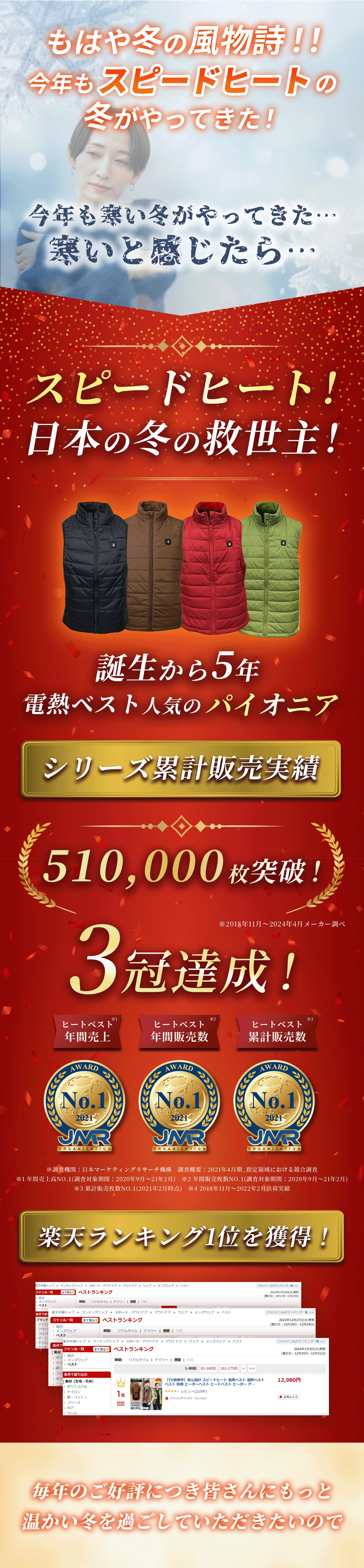 累計販売実績