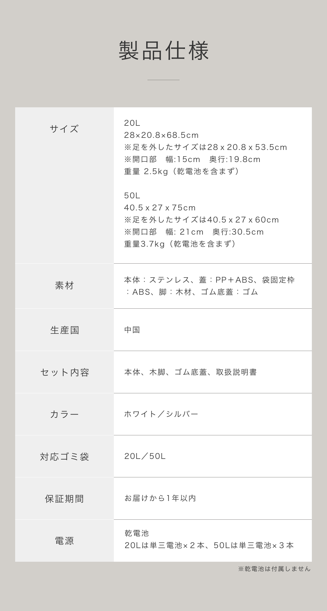 製品使用