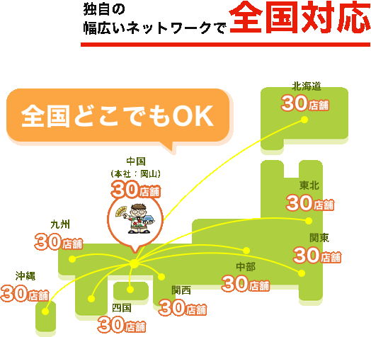 独自の幅広いネットワークで全国対応