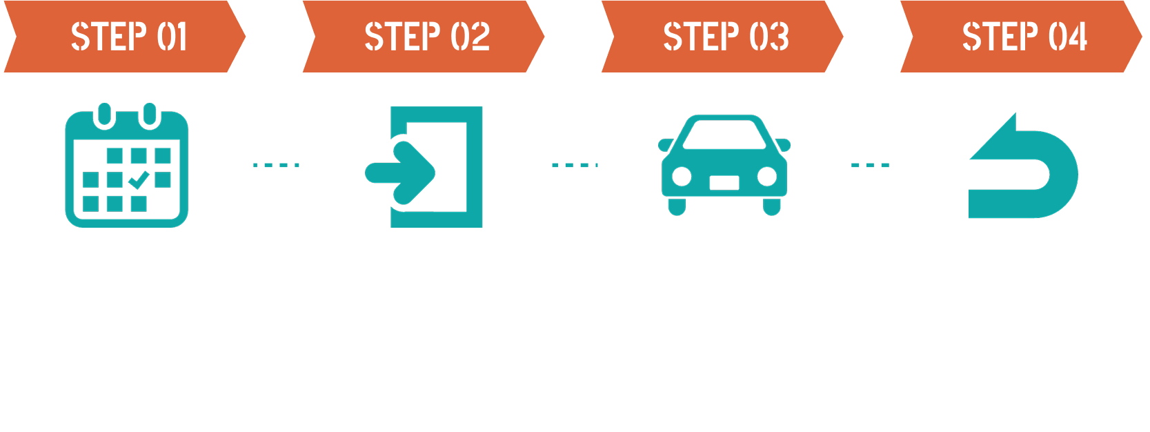 流れの図