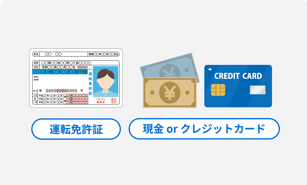 スマホの画像