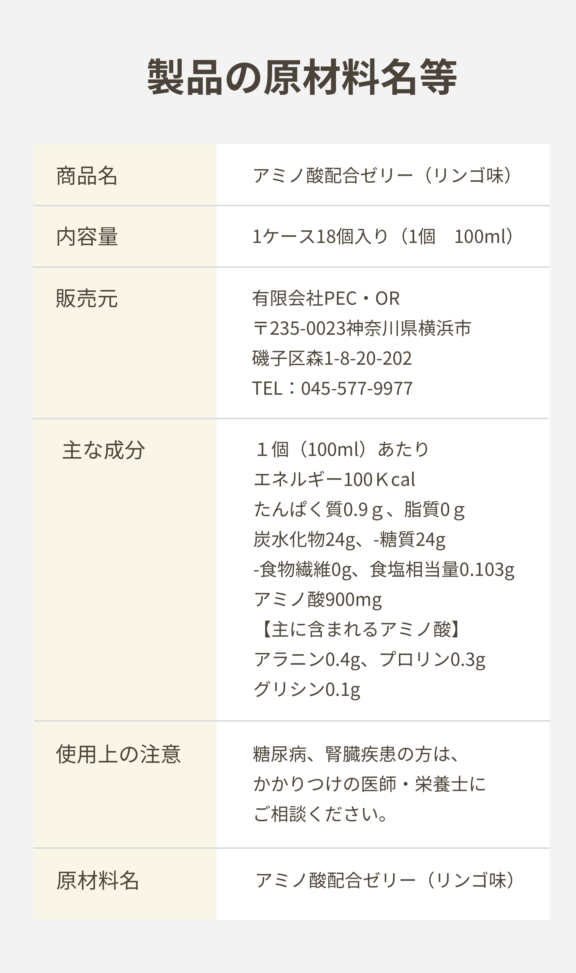 原材料名