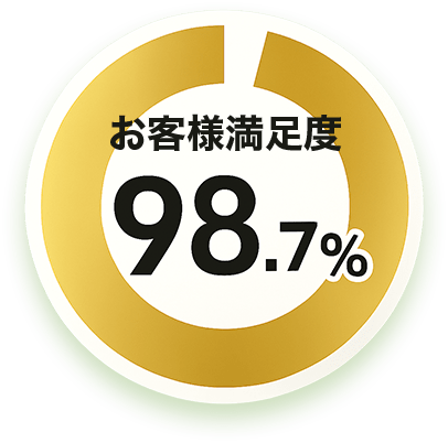 お客様満足度98%