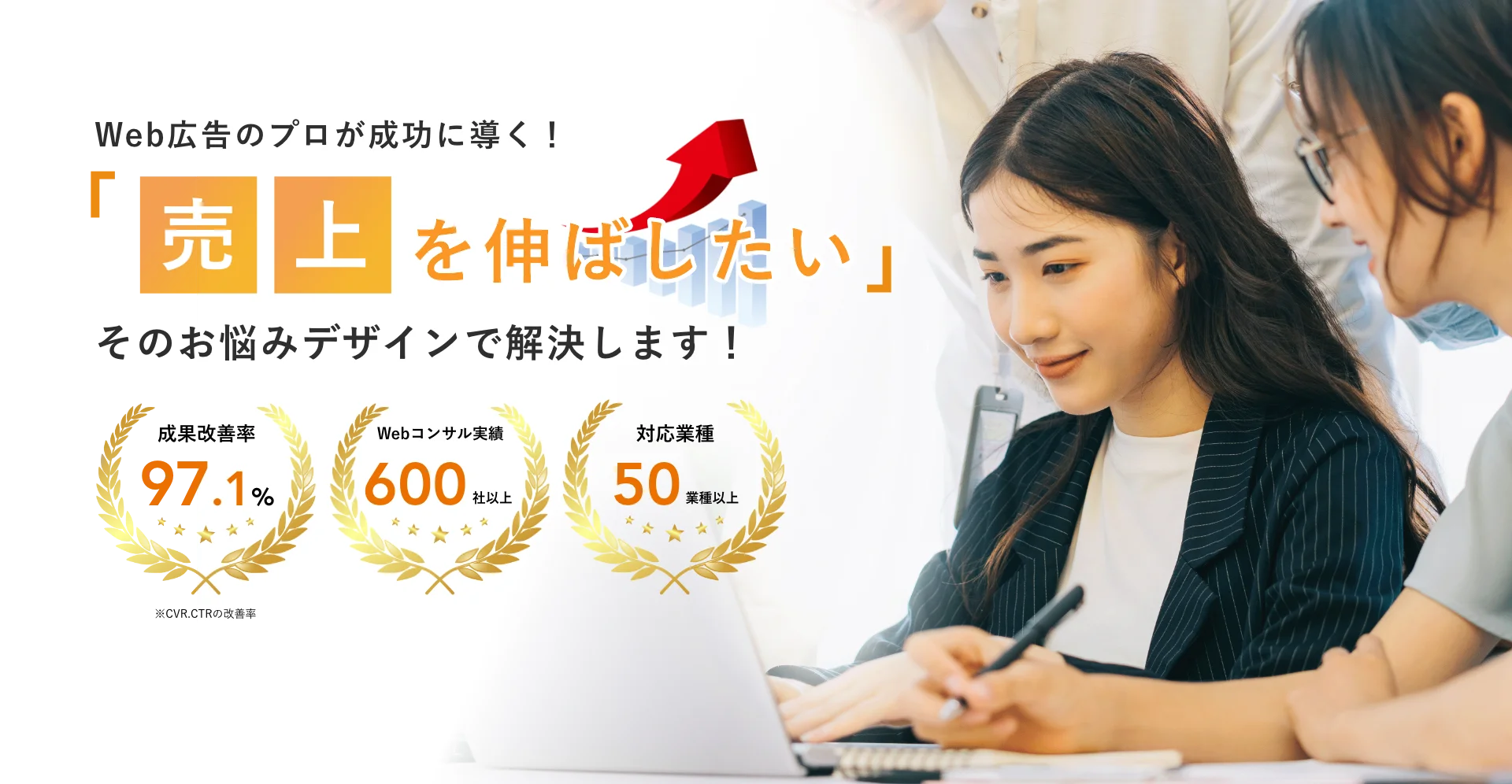 クリエイティブ制作｜Web広告のプロが「売上を伸ばしたい」お悩みをデザインで解決 成果改善率97.1% Webコンサル実績600社以上 対応業種50業種以上