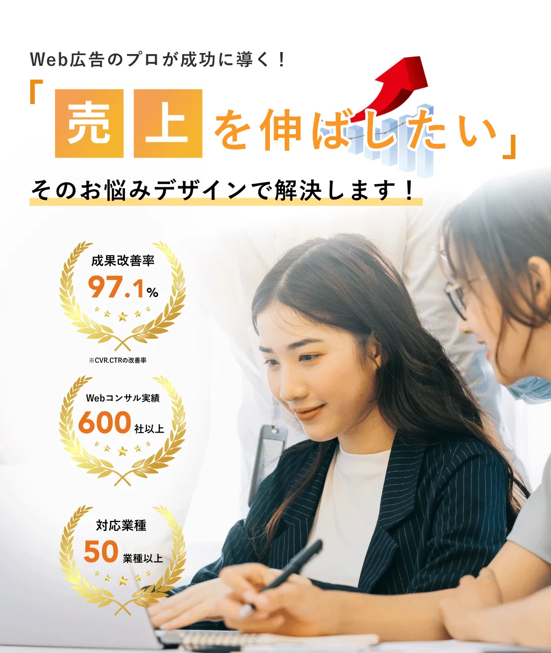 クリエイティブ制作｜Web広告のプロが「売上を伸ばしたい」お悩みをデザインで解決 成果改善率97.1% Webコンサル実績600社以上 対応業種50業種以上