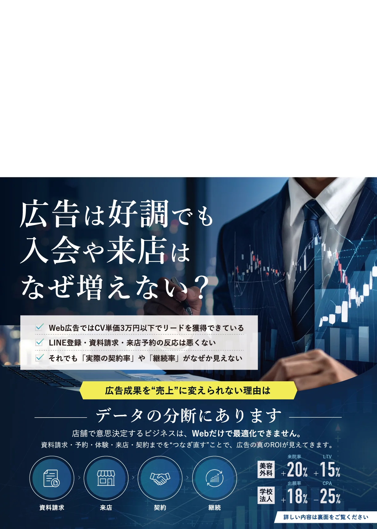 DMデザイン 表面