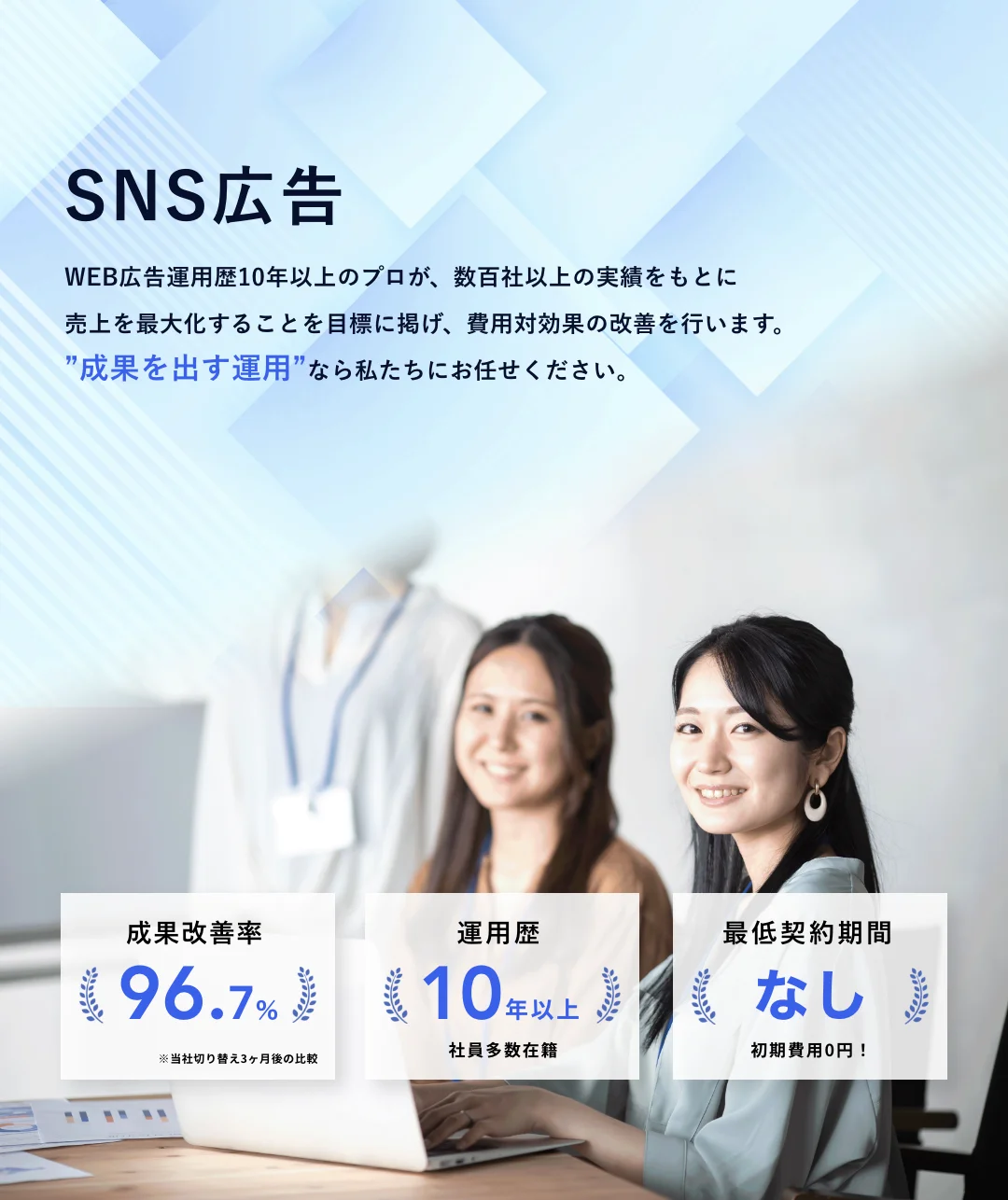 SNS広告 成果改善率96.7% 運用歴10年以上 最低契約期間なし 初期費用0円