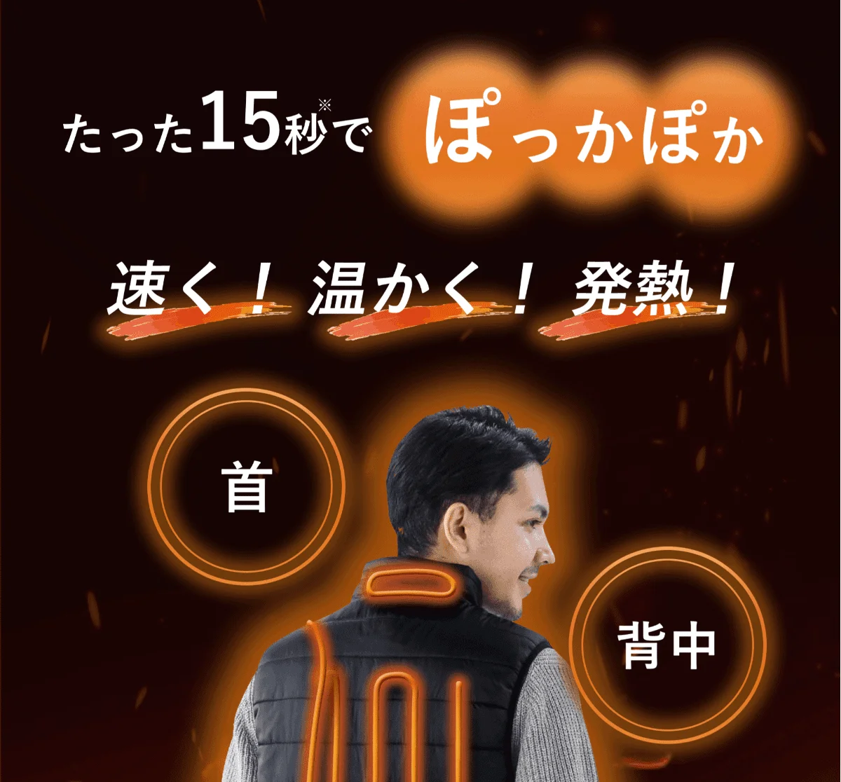 ヒートベスト | 商品LP