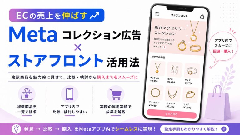ECの売上を伸ばすMetaコレクション広告×ストアフロント活用法
