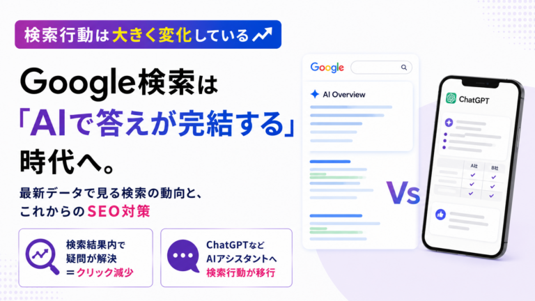 検索行動は「Googleで検索」から「AIに聞く」へ。企業サイトに求められる新しいSEO対策とは